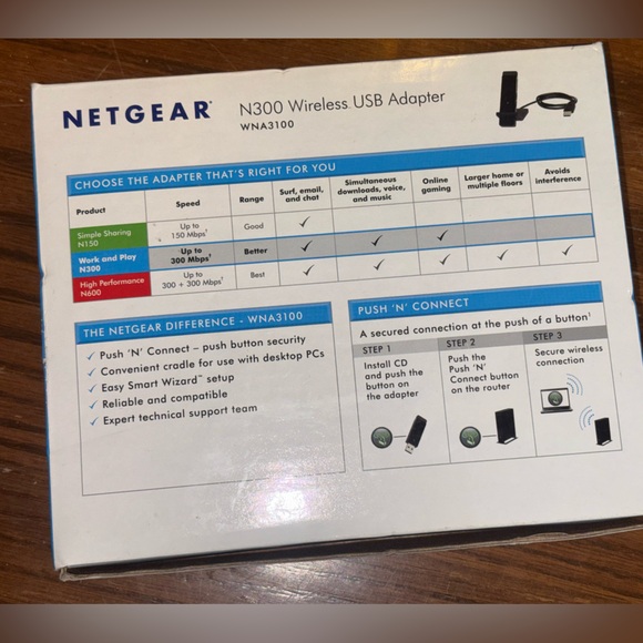 NETGEAR N300 Wireless USB Adapter - Picture 2 of 5